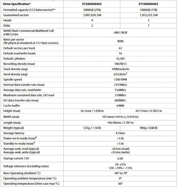 firecuda_specs_2