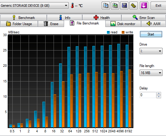 HDTune-Verbatim-8-GB-300x Verbatim 8 GB 300x