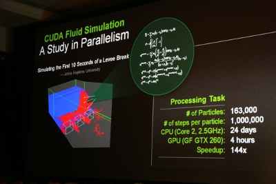 NVIDIA обяви официално Fermi
