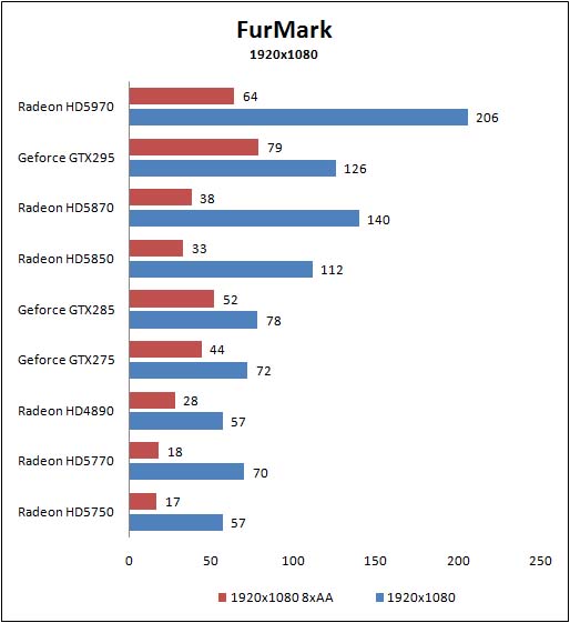 furnark_1920
