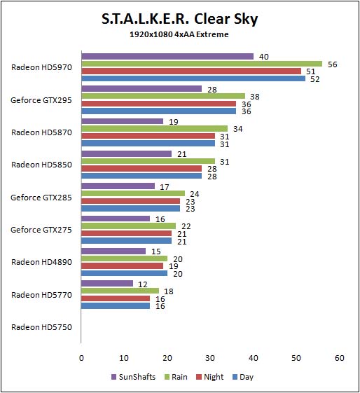 stalker_1920_4xAA
