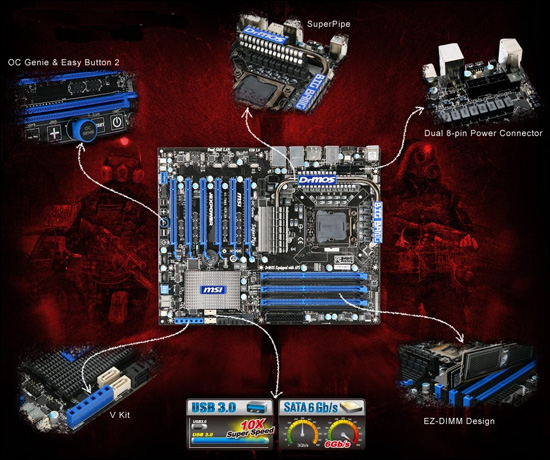 Официално представяне на геймърската платка MSI Big Bang XPower Геймърската платка MSI Big Bang XPower