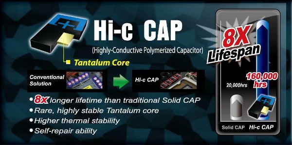 Нови продукти оборудвани с „Military“ клас компоненти от MSI msi_hi-c_cap