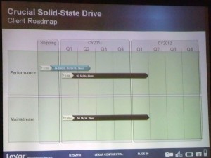 Lexar-client-roadmap-for-2011