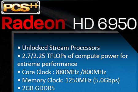 PowerColor HD6950 PCS++ – графична карта с „бонуси“