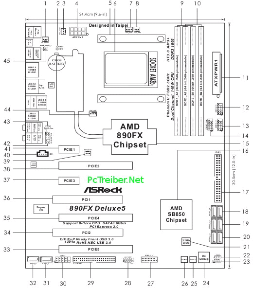 ASRock (може би) ще ни предложат поредният хибрид – 890FX и AM3+