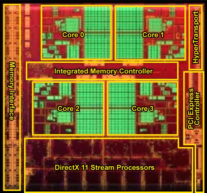 Повече информация относно AMD Llano