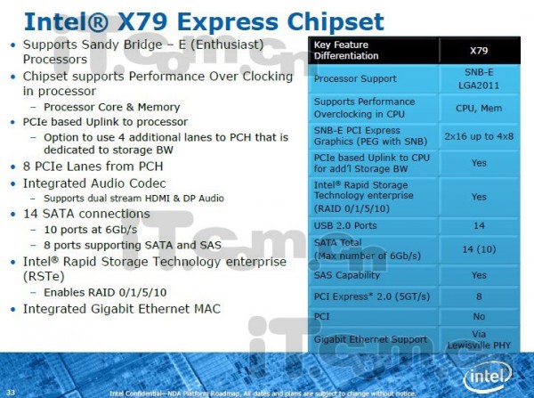 x79_xpress