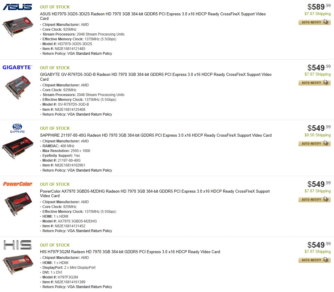 Продажбите на Radeon HD7970 стартираха, картите вече изкупени