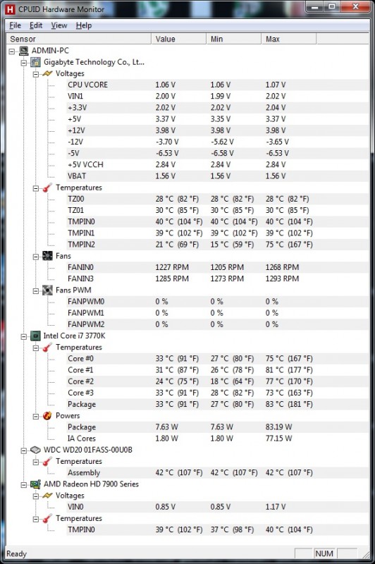 hwm_3770K_4700