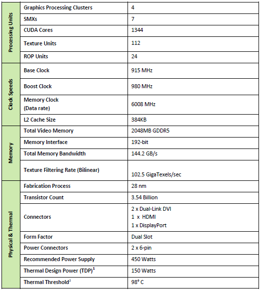 660ti_specs
