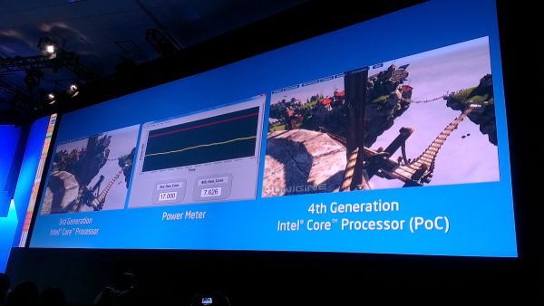 Intel IDF2012: Haswell по-бърз и по-икономичен