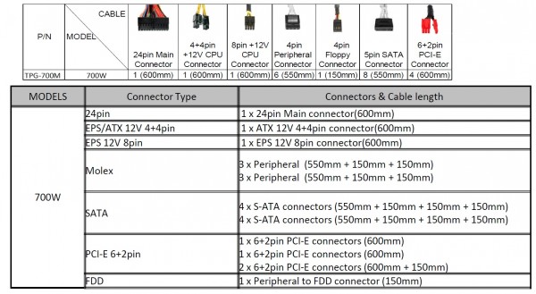 tt_toughpower_snow_cables