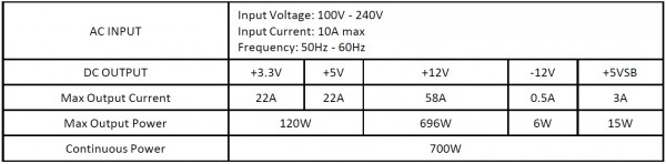 tt_toughpower_snow_specs_700w