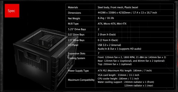 haf_xb_specs