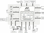 Marvell анонсират четириядреният PXA1088