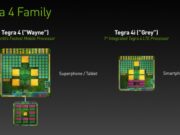 NVIDIA анонсират Tegra 4i