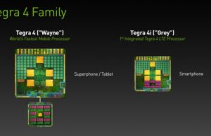 NVIDIA анонсират Tegra 4i