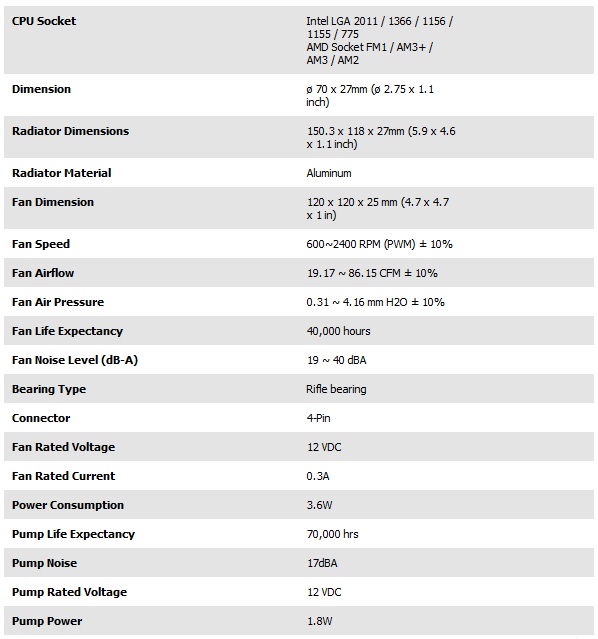 seidon120m_specs