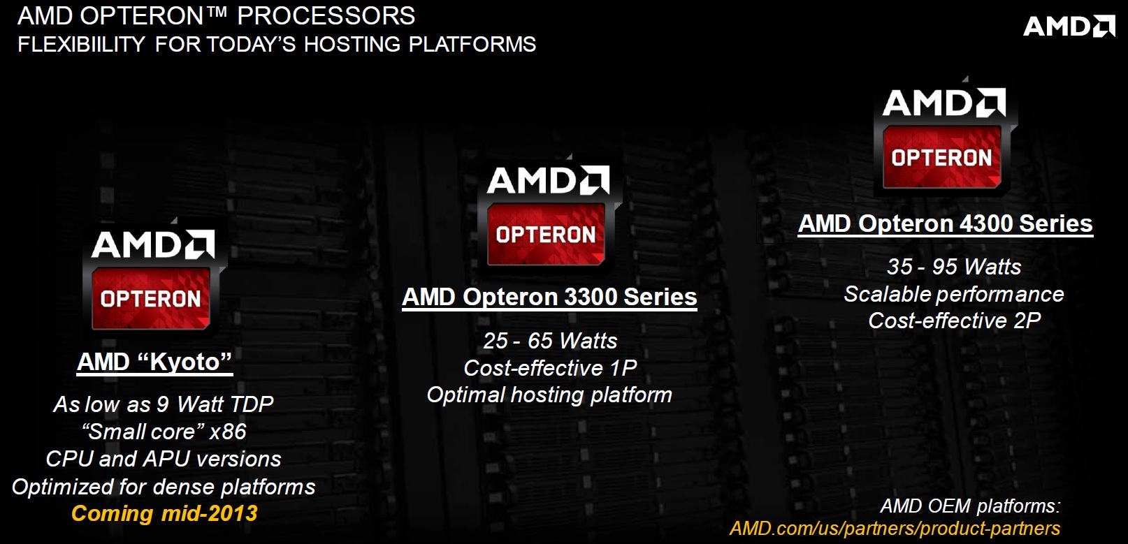 AMD загатват за Opteron Kyoto