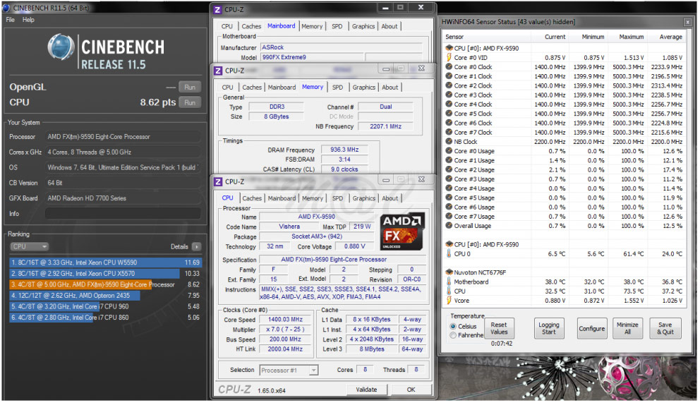 Най-накрая резултати от AMD FX-9590