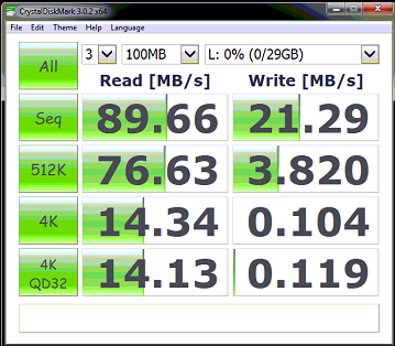 uv150_ntfs_cdm100