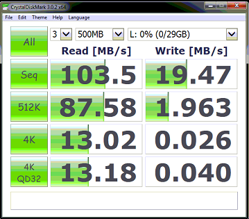 uv150_ntfs_cdm500