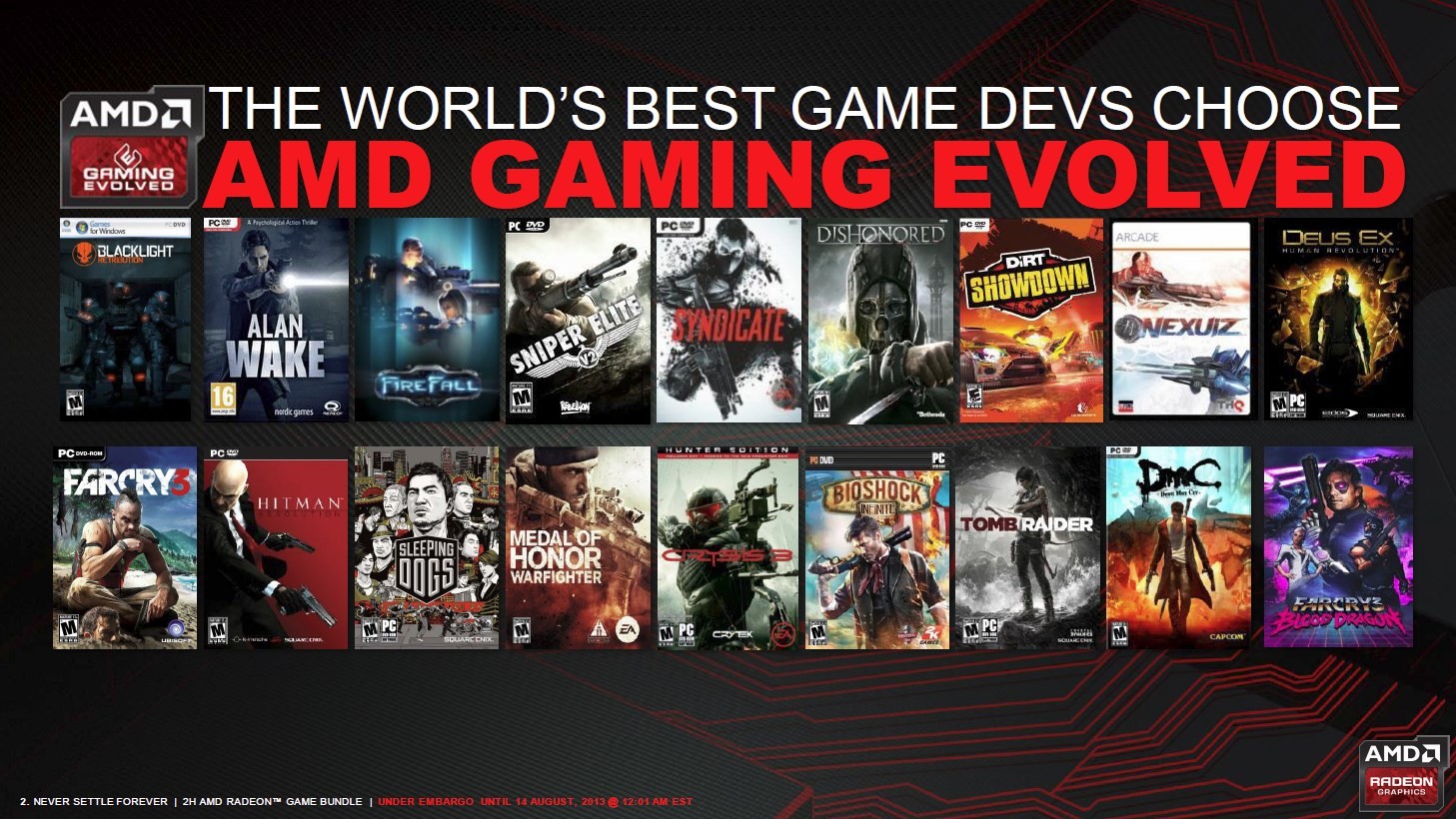 AMD обновяват Never Settle чрез Never Settle Forever