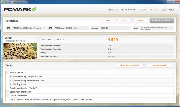 pcmark8_work_4400mhz