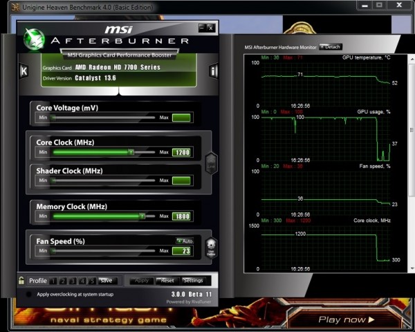 powercolor_hd7790_temp_oc