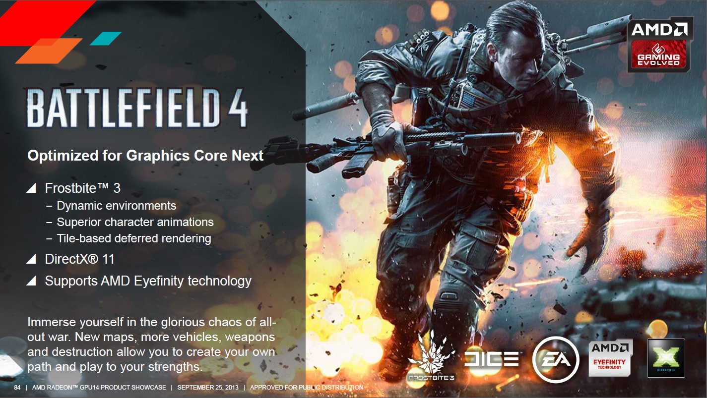 AMD Radeon R9 290X Battlefield 4 Edition – само в 8000 копия.