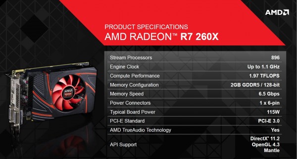 amd_radeon_r7_260x_specs