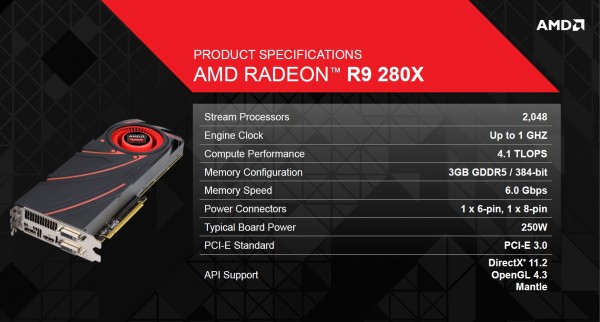 amd_radeon_r9_280x_specs