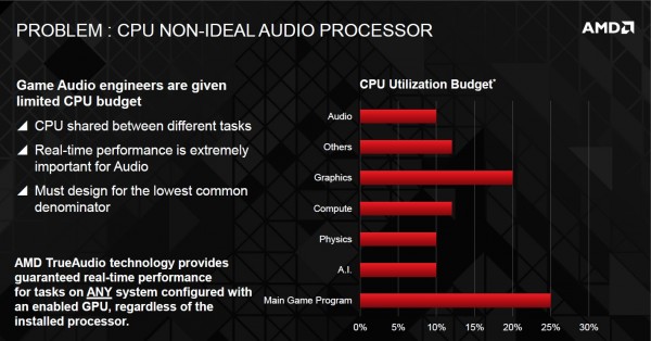 amd_truaudio_1