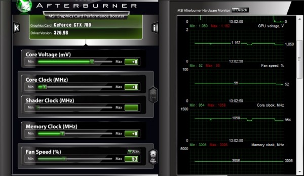 gigabyte_GTX780OC_load_afterburner