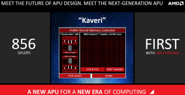 amd_kaveri_2014