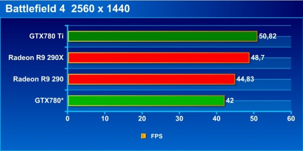 bf4_bench2