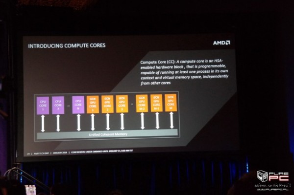 amd_kaveri_compute_cores