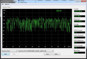 aida64_read_random