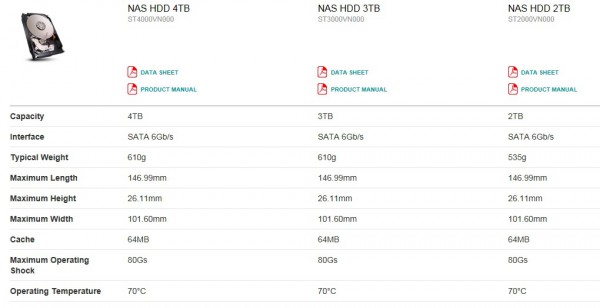 nas_specs