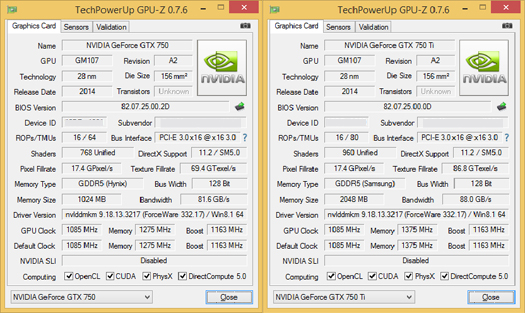NVIDIA Maxwell GM107 очаква своето пазарно представяне