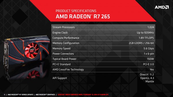 radeon_r7_265_2