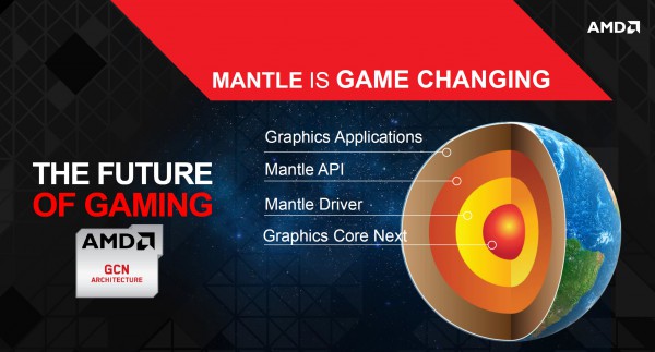 amd_mantle_api_main