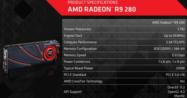 amd_radeon_r9_280_specs