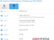 Samsung може би подготвят по-мощен Galaxy S5