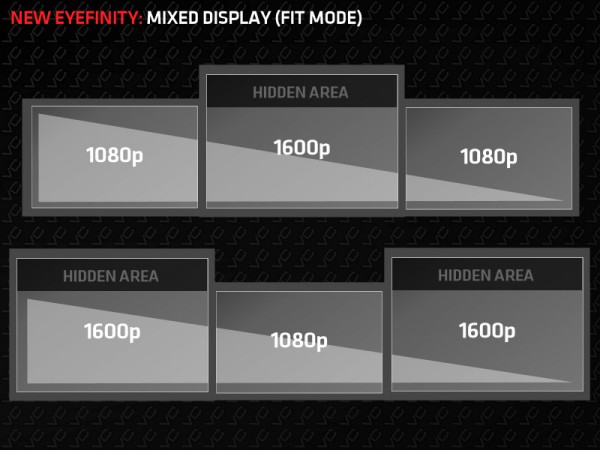 amd_eyefinity_new_fit