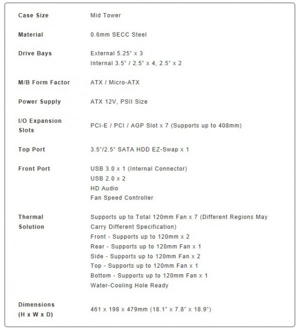 inwin_g7_specs