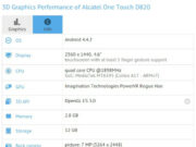 Alcatel подготвят висок клас смартфон One Touch D820