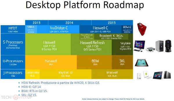 intel_broadwell_skylake_delay