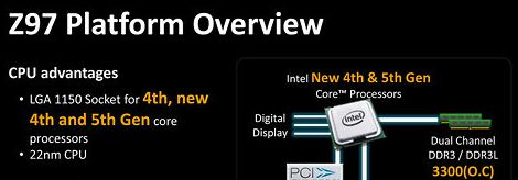 Intel Z87 Express може да работи и с Broadwell… технически.